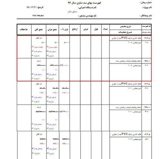 نمونه صورت وضعیت پیمانکاری