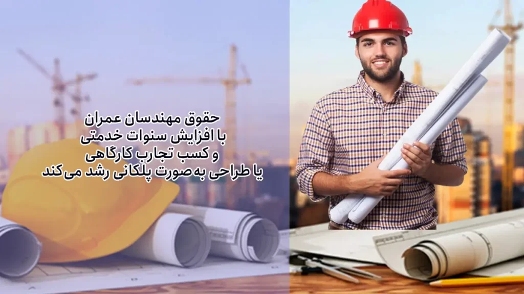 آیا مهندسان عمران در ایران حقوق ثابتی دارند؟