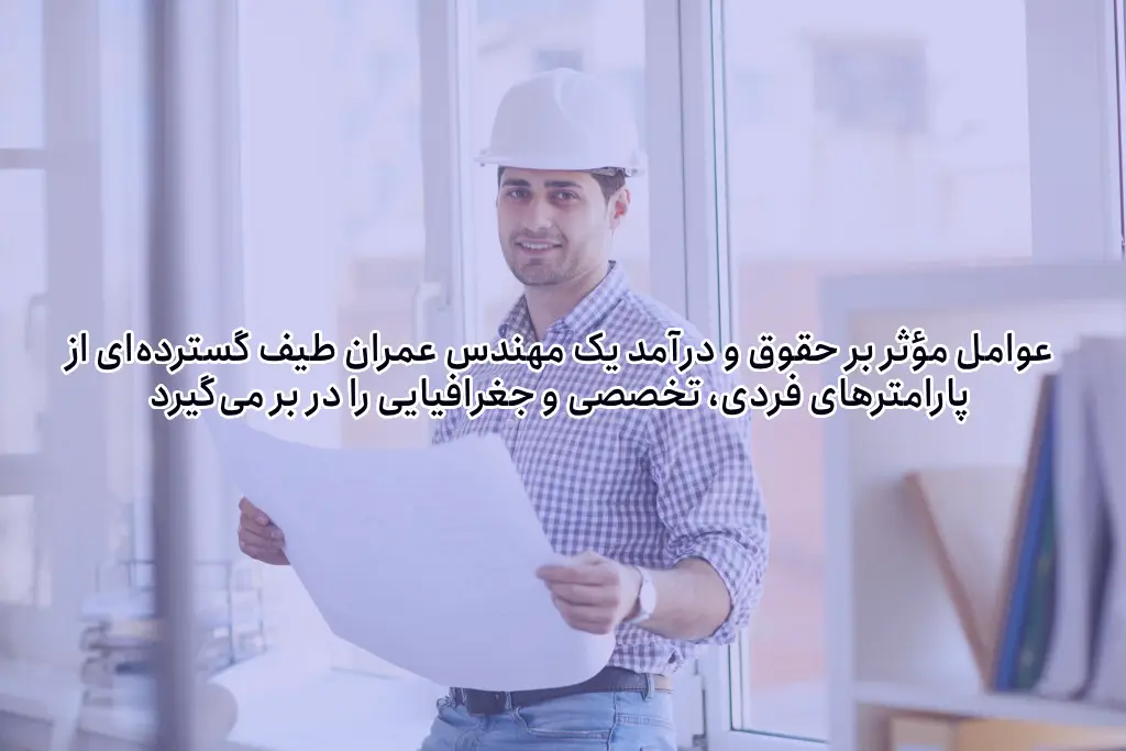 عوامل موثر در تعیین حقوق مهندس عمران در سال ۱۴۰۴