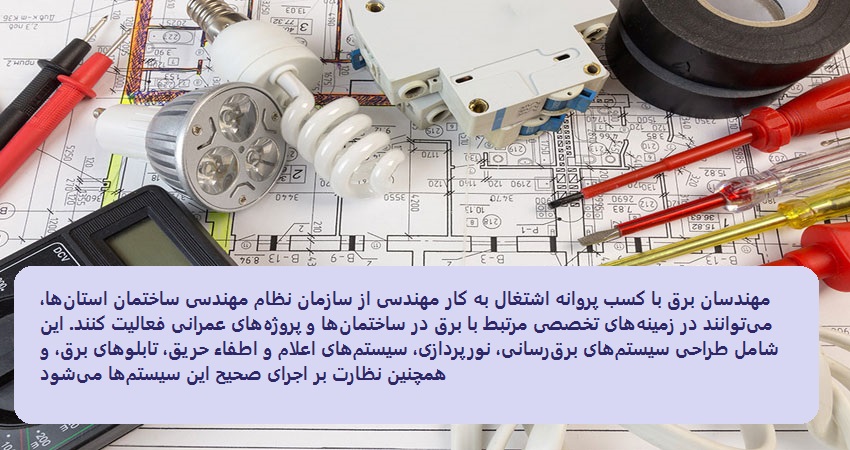 بازار کار مهندسین برق به تفکیک رشته