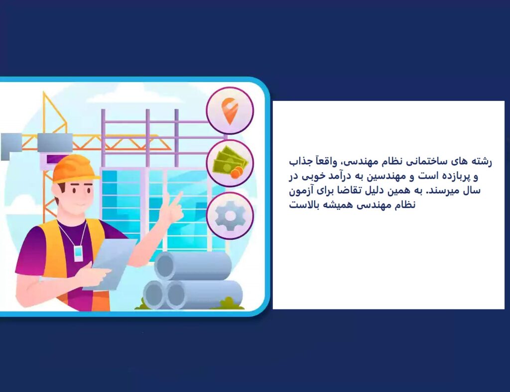 جدول جمعبندی میزان درآمد مهر نظام مهندسی