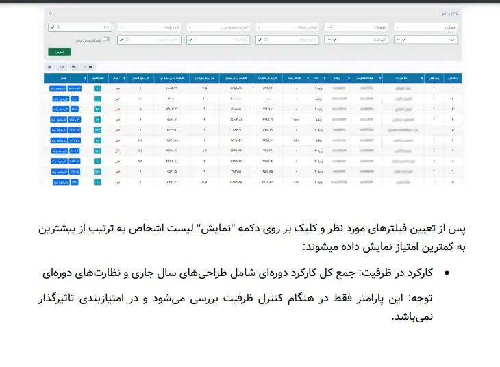 مراحل ارجاع کار نظارت