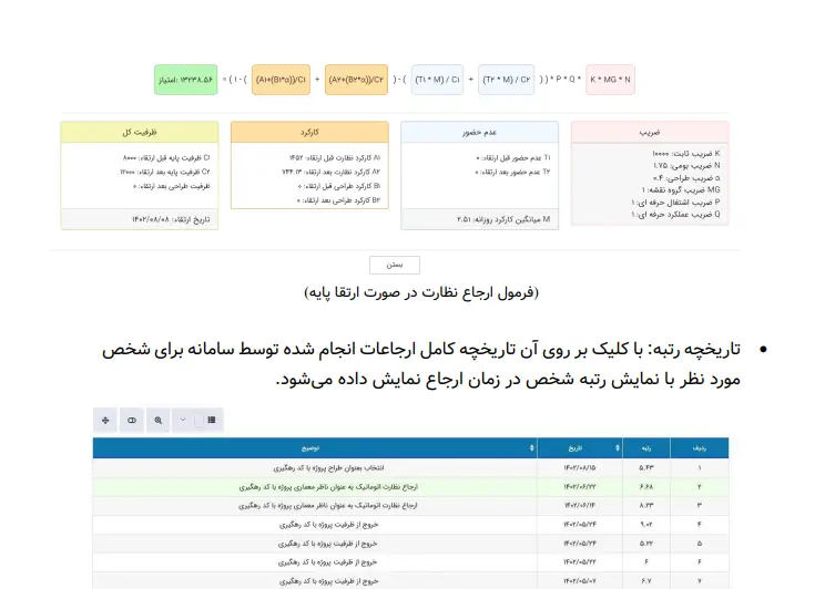 مراحل ارجاع کار نظارت