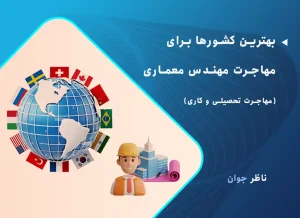 بهترین کشورها برای مهاجرت مهندس معماری (مهاجرت تحصیلی و کاری)