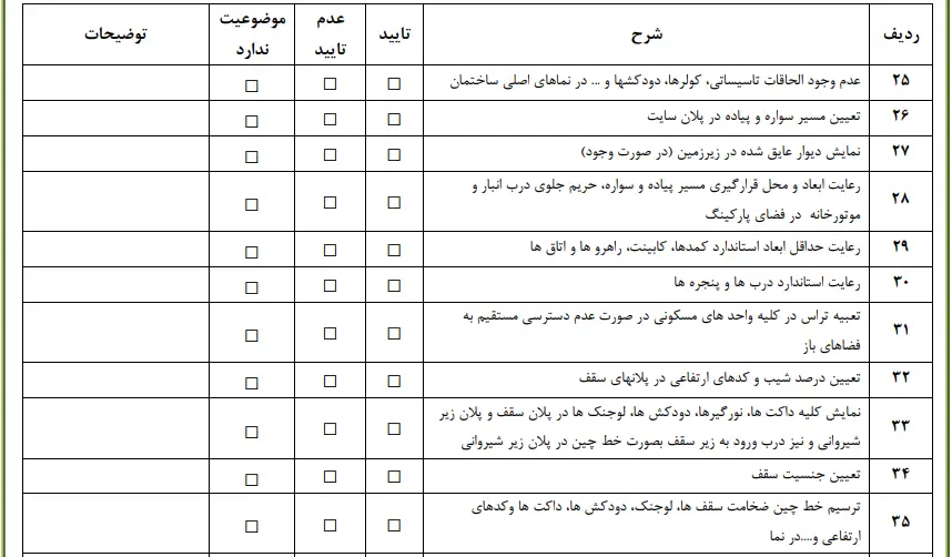 چک لیست نظارت معماری