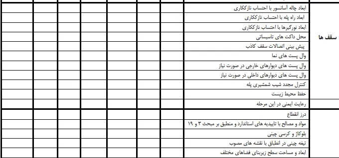 چک لیست معماری