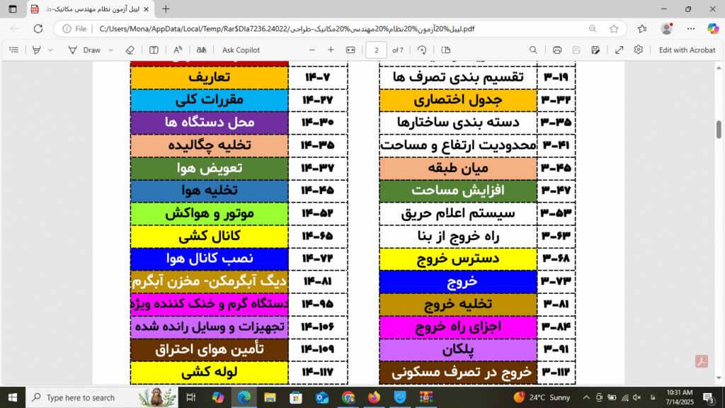 لیبل گذاری منابع آزمون نظام مهندسی