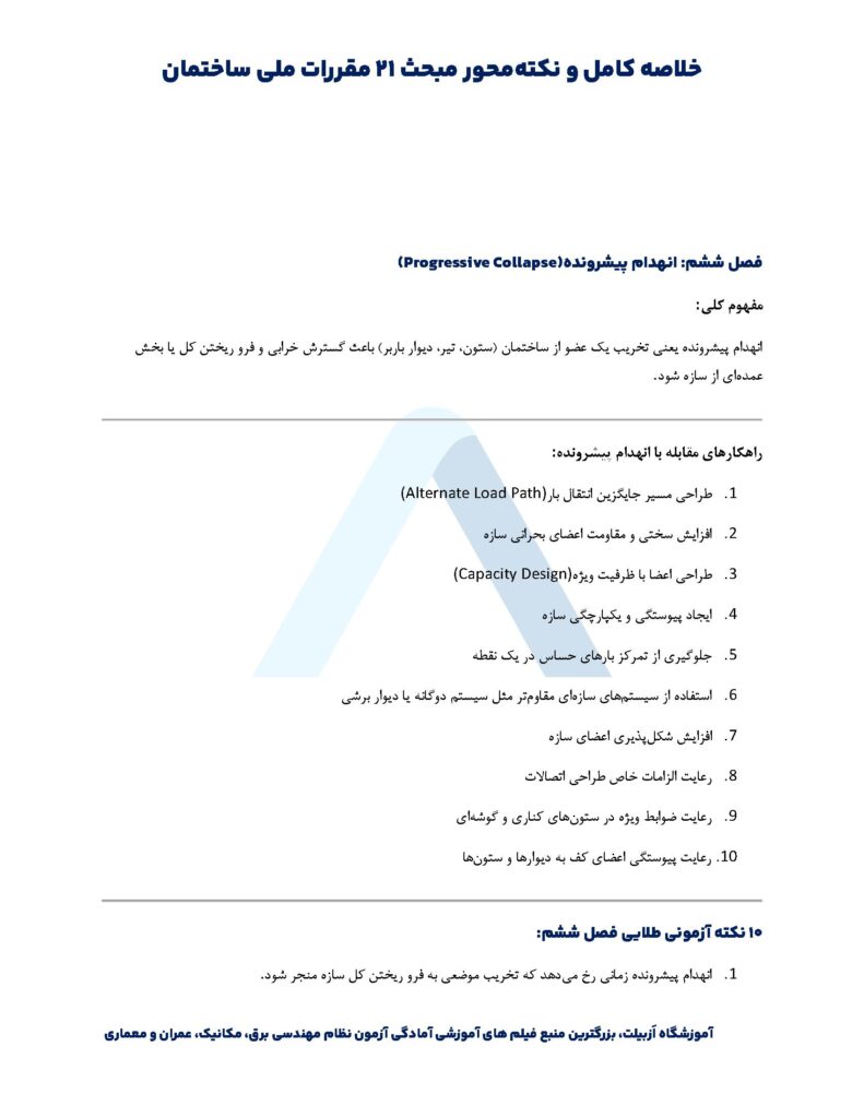 خلاصه مبحث بیست و یکم + نکات مهم و صفحات مهم مبحث ۲۱