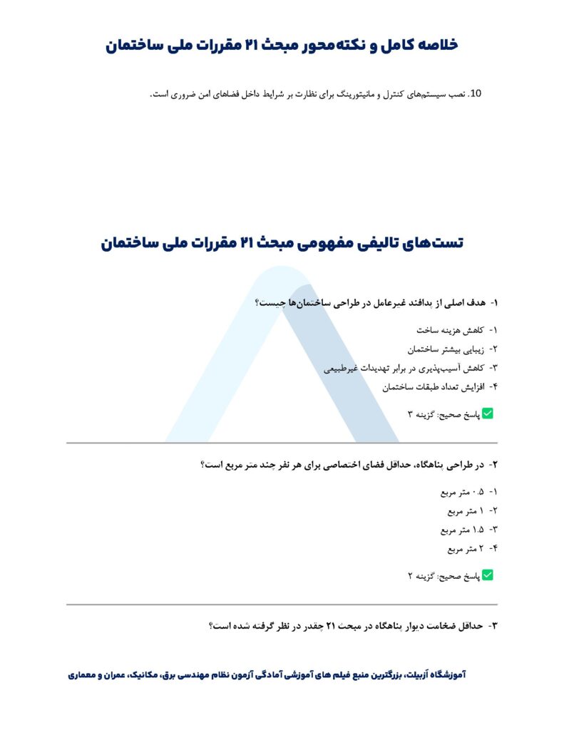 خلاصه مبحث بیست و یکم + نکات مهم و صفحات مهم مبحث ۲۱