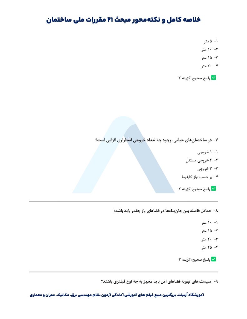 خلاصه مبحث بیست و یکم + نکات مهم و صفحات مهم مبحث ۲۱