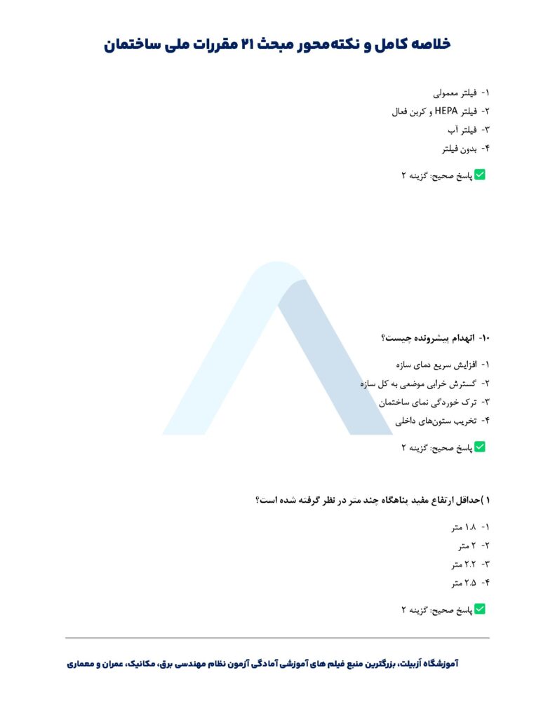 خلاصه مبحث بیست و یکم + نکات مهم و صفحات مهم مبحث ۲۱