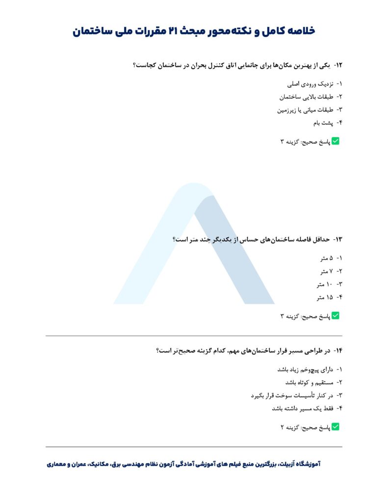 خلاصه مبحث بیست و یکم + نکات مهم و صفحات مهم مبحث ۲۱