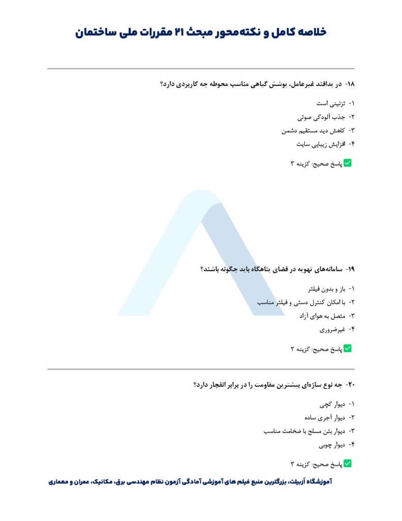 خلاصه مبحث بیست و یکم + نکات مهم و صفحات مهم مبحث ۲۱