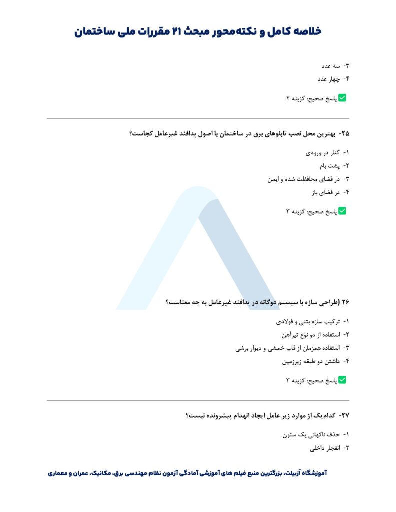 خلاصه مبحث بیست و یکم + نکات مهم و صفحات مهم مبحث ۲۱