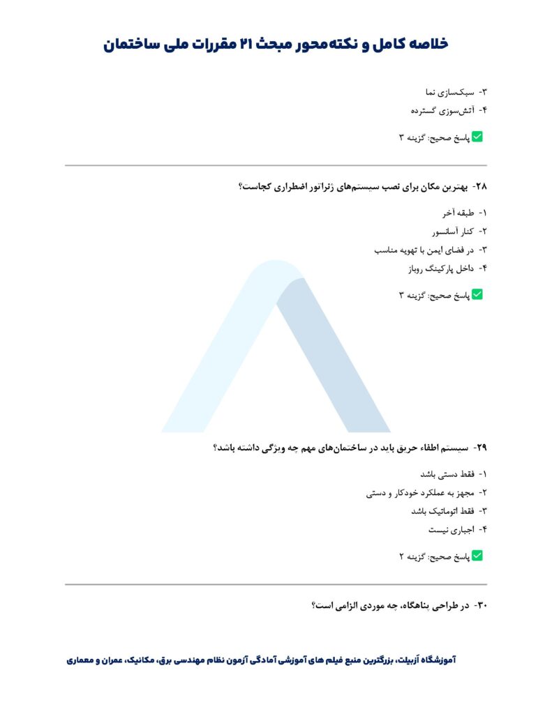 خلاصه مبحث بیست و یکم + نکات مهم و صفحات مهم مبحث ۲۱