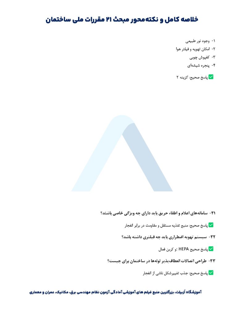 خلاصه مبحث بیست و یکم + نکات مهم و صفحات مهم مبحث ۲۱