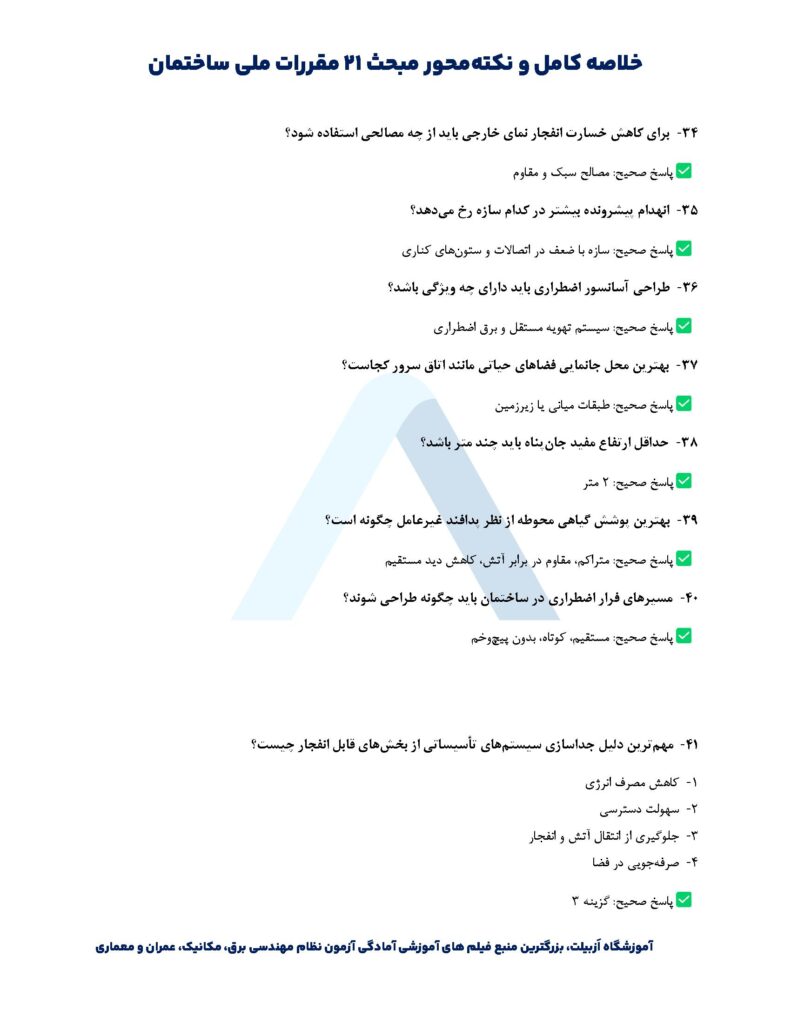 خلاصه مبحث بیست و یکم + نکات مهم و صفحات مهم مبحث ۲۱