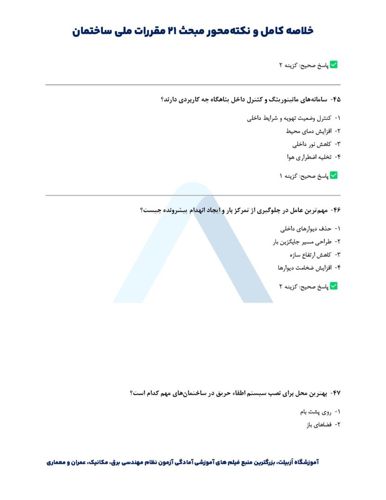 خلاصه مبحث بیست و یکم + نکات مهم و صفحات مهم مبحث ۲۱