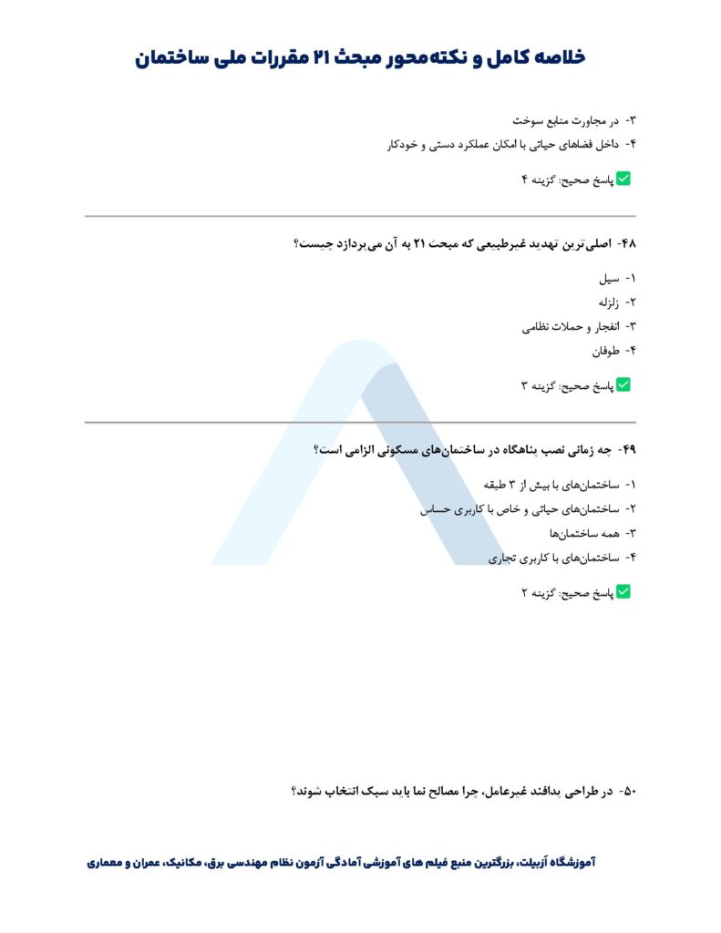 خلاصه مبحث بیست و یکم + نکات مهم و صفحات مهم مبحث ۲۱