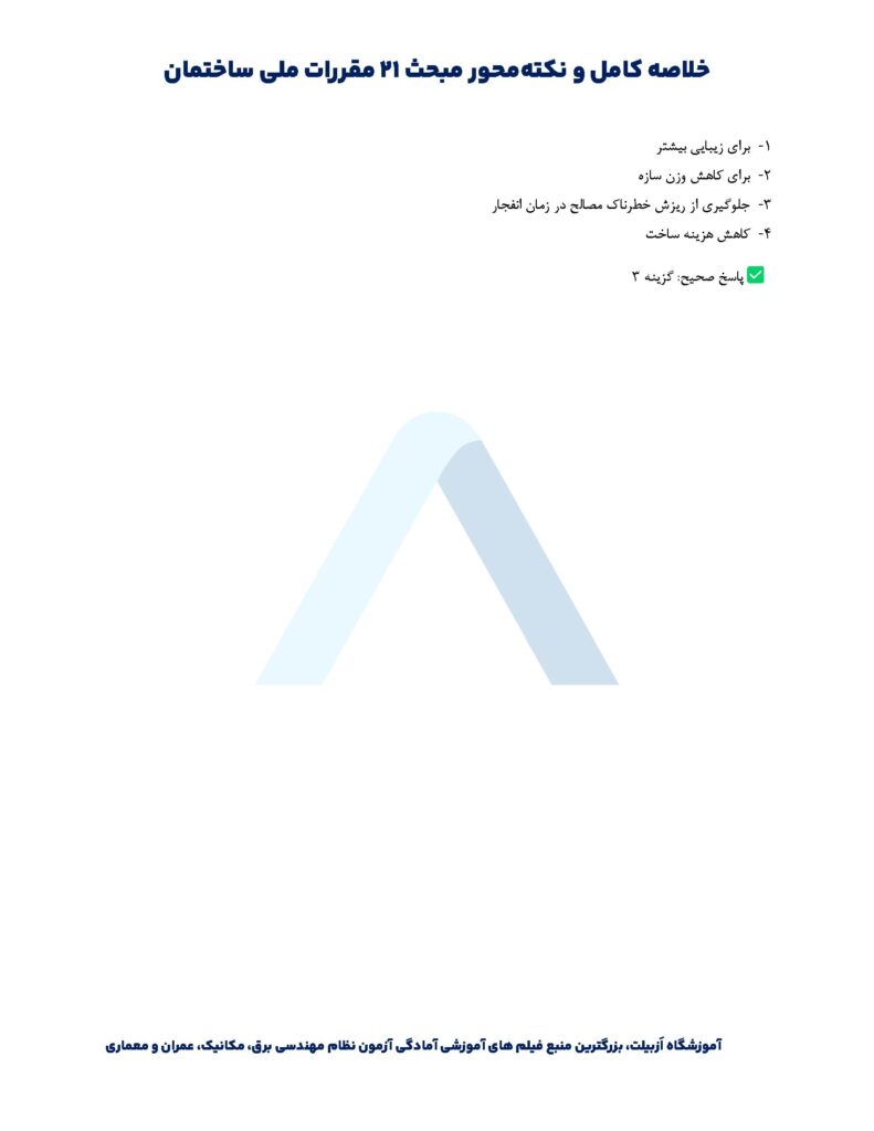 خلاصه مبحث بیست و یکم + نکات مهم و صفحات مهم مبحث ۲۱