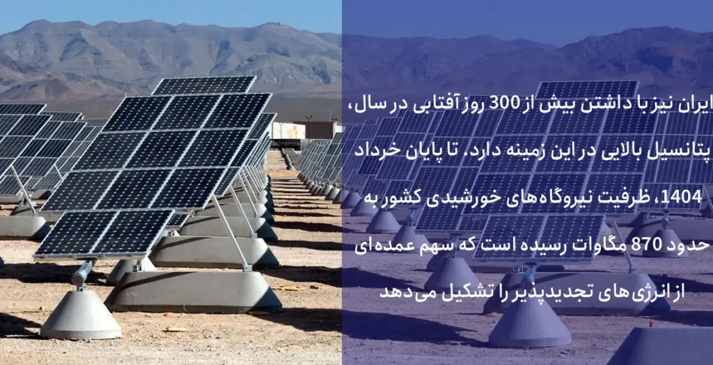 برق خورشیدی چیست؟ (نحوه تولید انرژی خورشیدی با کمک پنل و اینورتر)