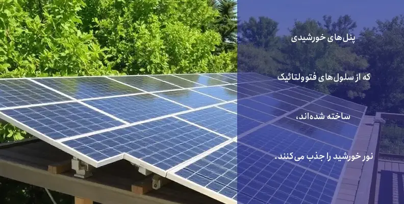 برق خورشیدی چیست؟ (نحوه تولید انرژی خورشیدی با کمک پنل و اینورتر)