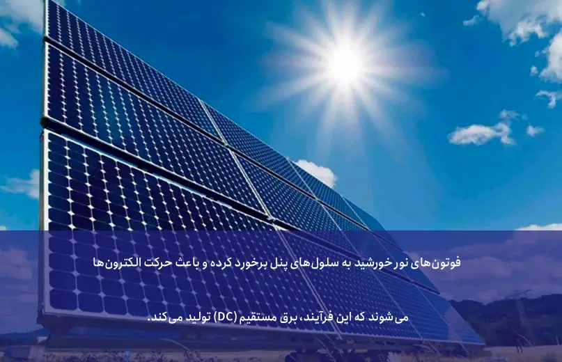برق خورشیدی چیست؟ (نحوه تولید انرژی خورشیدی با کمک پنل و اینورتر)