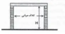 نمونه سوالات مبحث ۸ مقررات + حل سوالات تالیفی مبحث هشتم