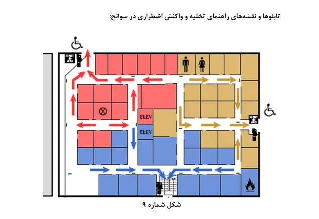 مبحث 20