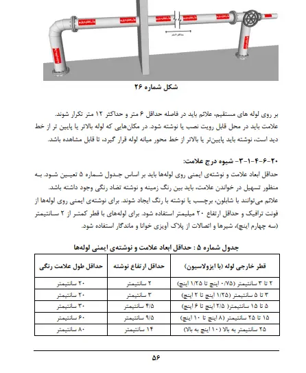 مبحث 20