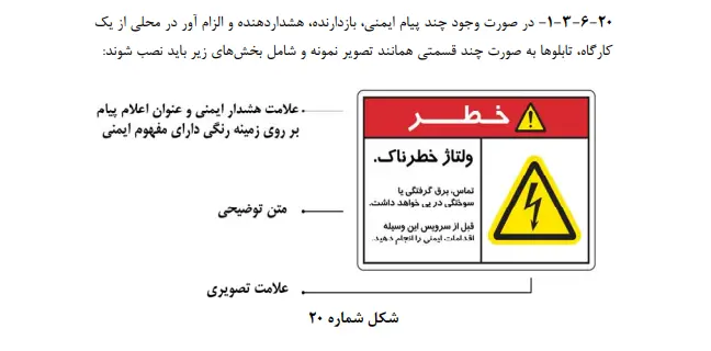 مبحث 20