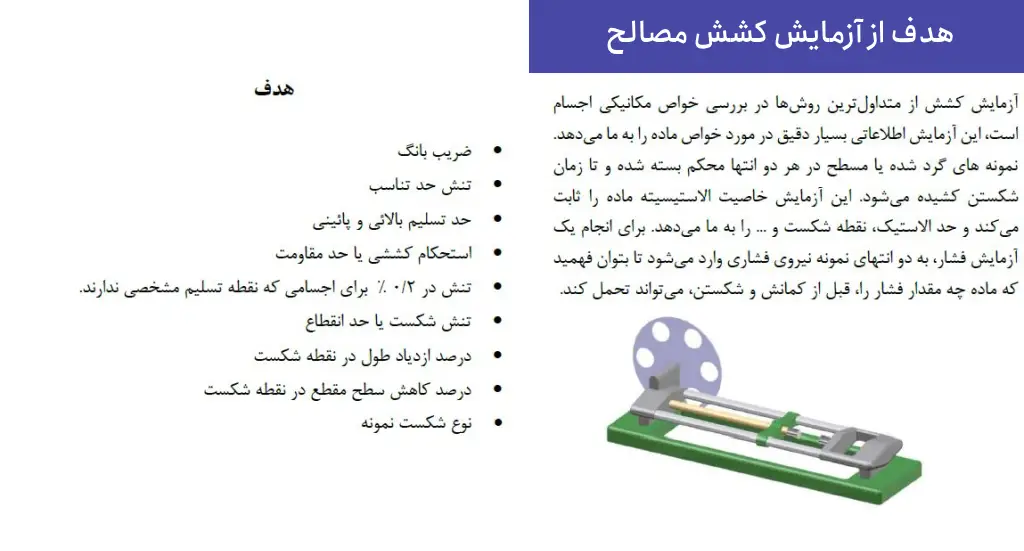 ۱. آزمایش کشش (Tensile Test)