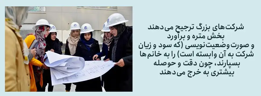 معرفی بهترین گرایش ارشد عمران برای خانمها