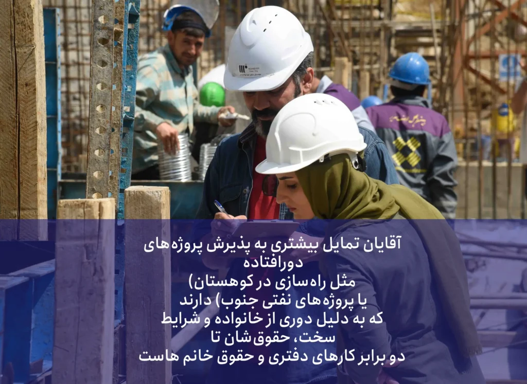 شغل های عمران برای خانم ها