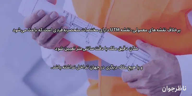 مدارک موردنیاز برای اخذ مجوز ساختمان سازی از شهرداری
