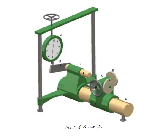 اصول کار آزمایشگاه مقاومت مصالح پیچش
