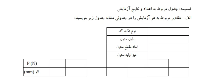 جدول آزمایشگاه مقاومت مصالح