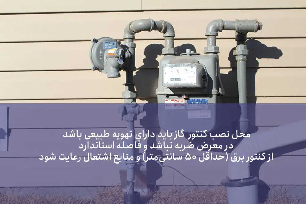سایت ثبت نام کنتور گاز