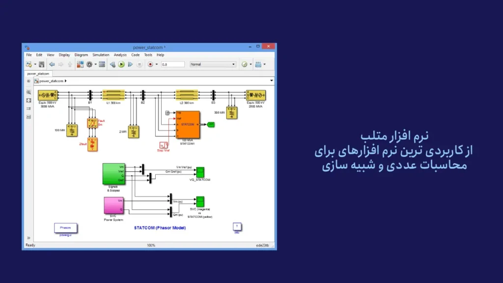 لیست پرکاربردترین نرم افزارهای مهندسی برق