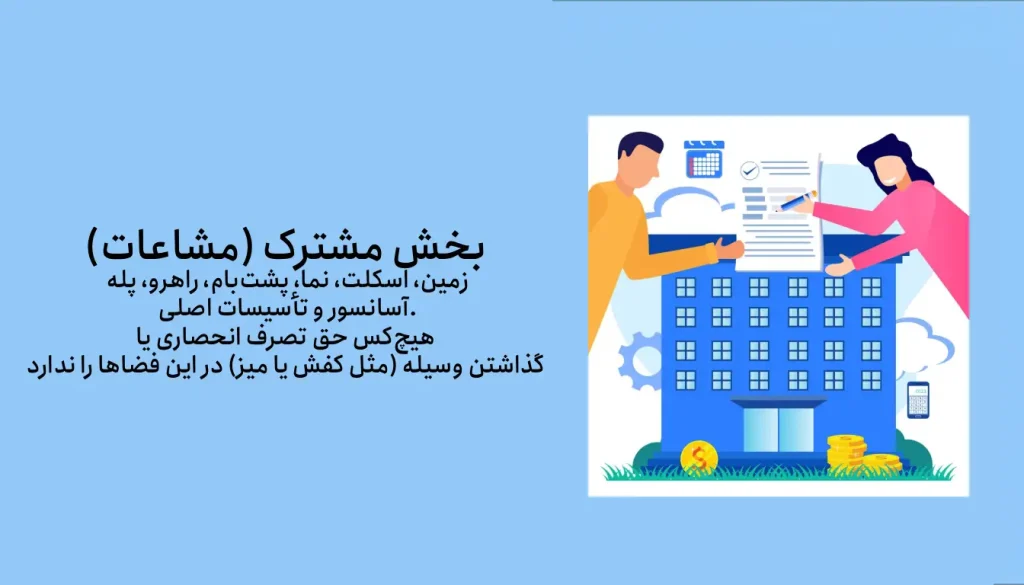 ماده ۴ تملک آپارتمان