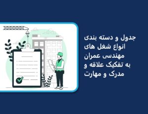 شغل های مهندسی عمران