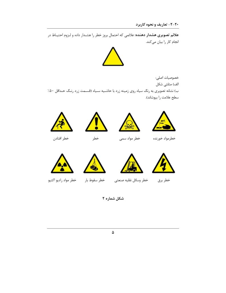 علائم و تابلوهای شهری