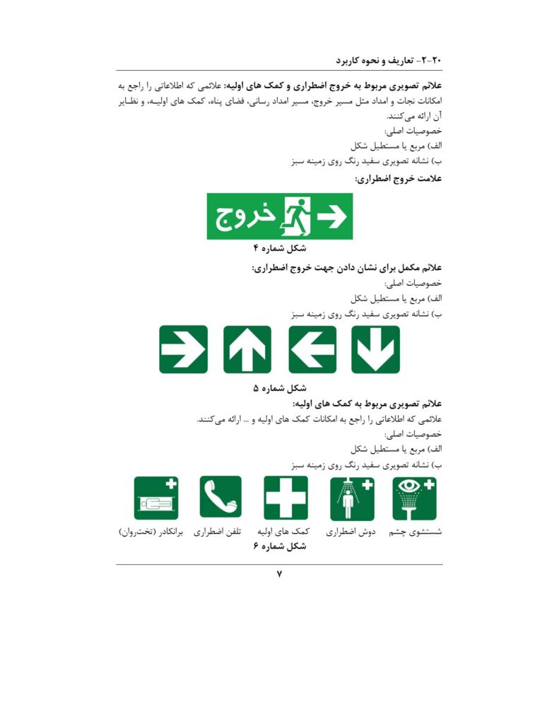 علائم و تابلوهای شهری