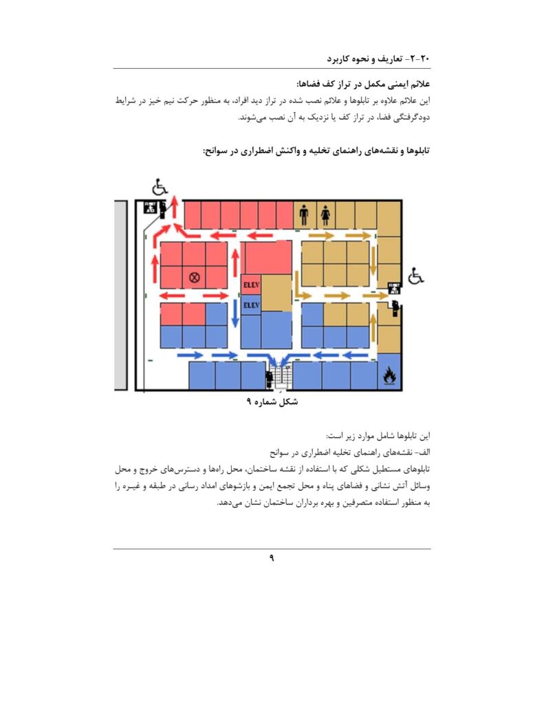 علائم و تابلوهای شهری