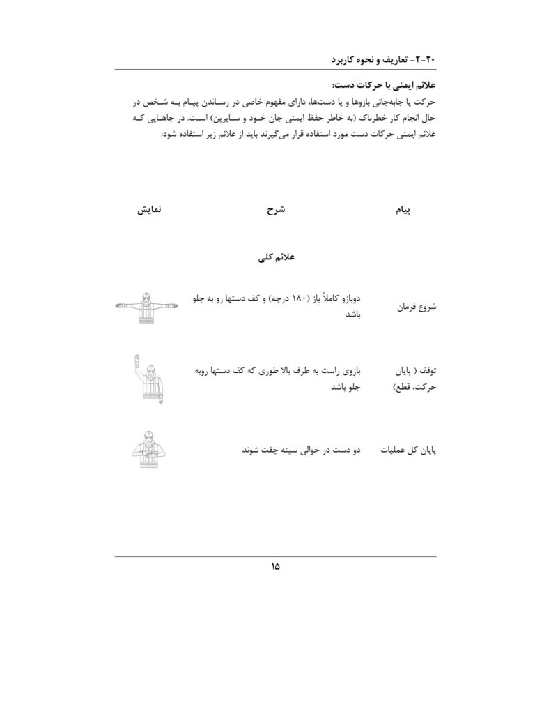 علائم و تابلوهای شهری