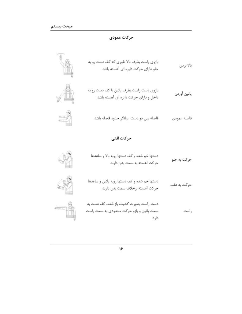 علائم و تابلوهای شهری