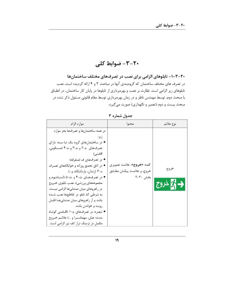 علائم و تابلوهای شهری