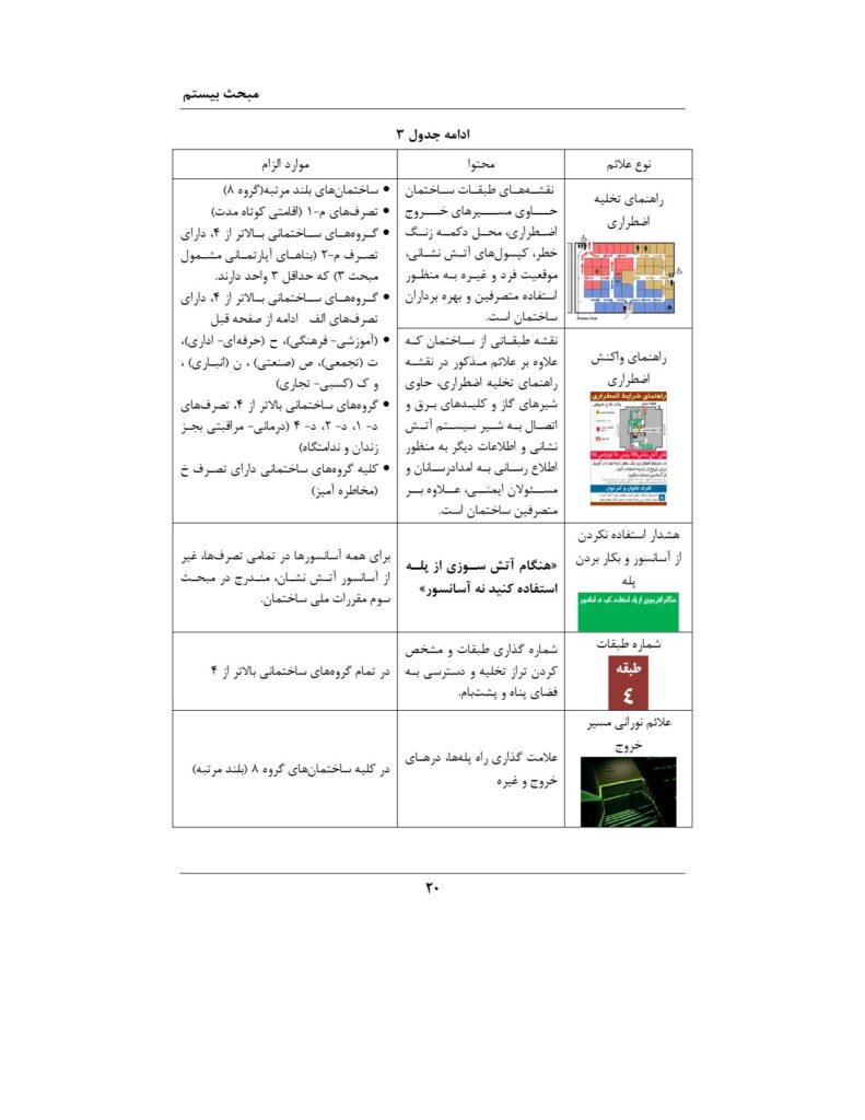 علائم و تابلوهای شهری