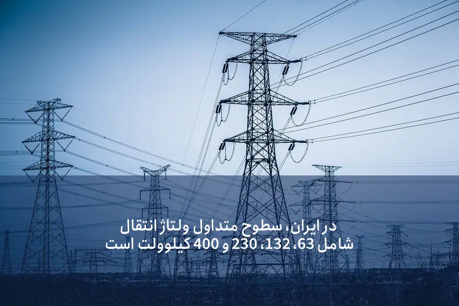 دستهبندی خطوط انتقال برق بر اساس ساختار و محیط نصب (مهمترین دستهبندی)