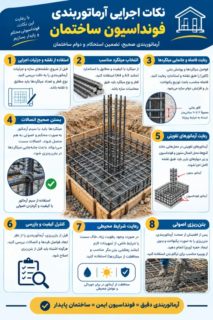 نکات آرماتوربندی فونداسیون
